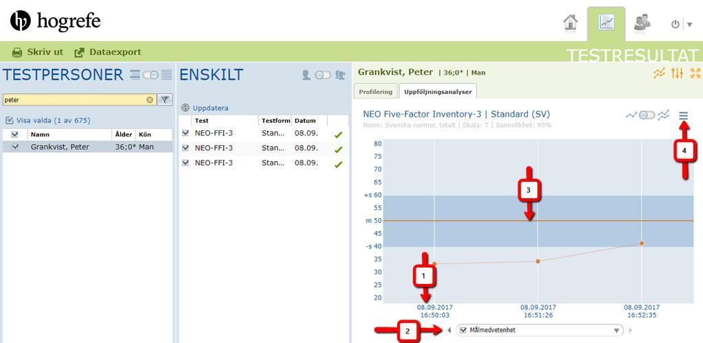 Bild 89. Med knappen längst upp till höger (1 i bilden nedan) kan du välja om du vill titta på en enskild skala eller flera skalor.