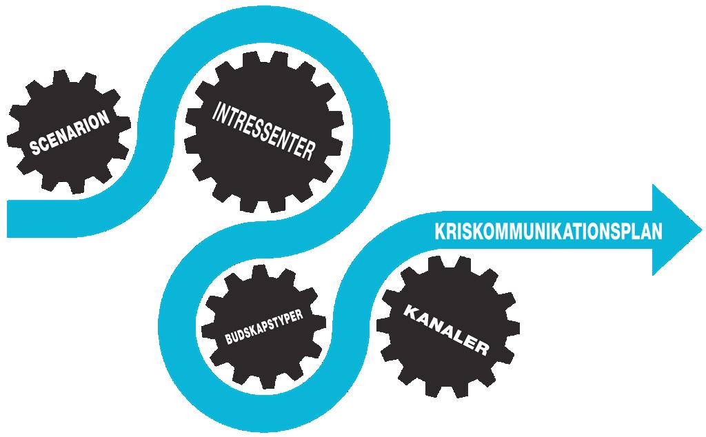 2017-03-30 Svenska Institutet för