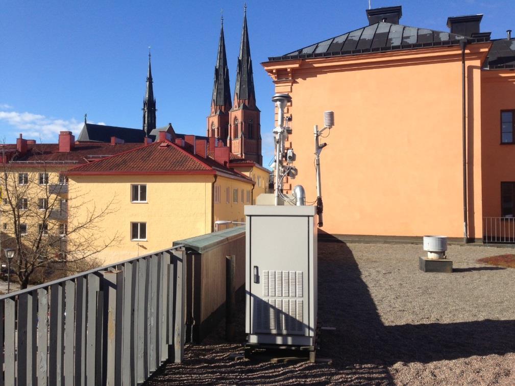 Klostergatan, urban bakgrund Uppsala innerstad Stationen är belägen på Klostergatan i Uppsala innerstad och är placerad ca 8 meter ovan gatunivå.