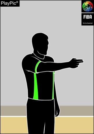 KOMMUNIKATION 14-SEKUNDERSRÄKNINGEN SHOT CLOCK RESET OCH/ELLER OUT-OF-BOUNDS INKAST