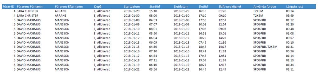 RAPPORT