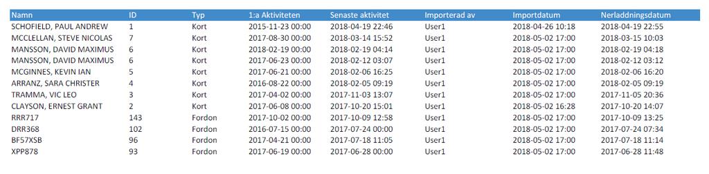 RAPPORT