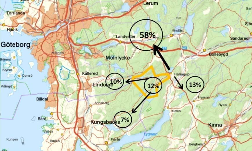 Trafiktekiskt PM Plarogram Ubbhult Förslag till åtgärer Trafikalstrig och förelig (biltrafik) Plaförslaget möjliggör ca 150 200 ya bostäer.