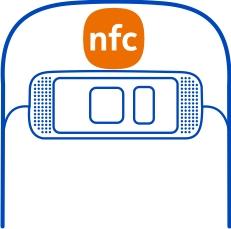 Komma i gång 17 Headset Du kan ansluta ett headset eller hörlurar till telefonen. Om NFC Med NFC (Near Field Communication) är det enkelt och roligt att ansluta och dela.