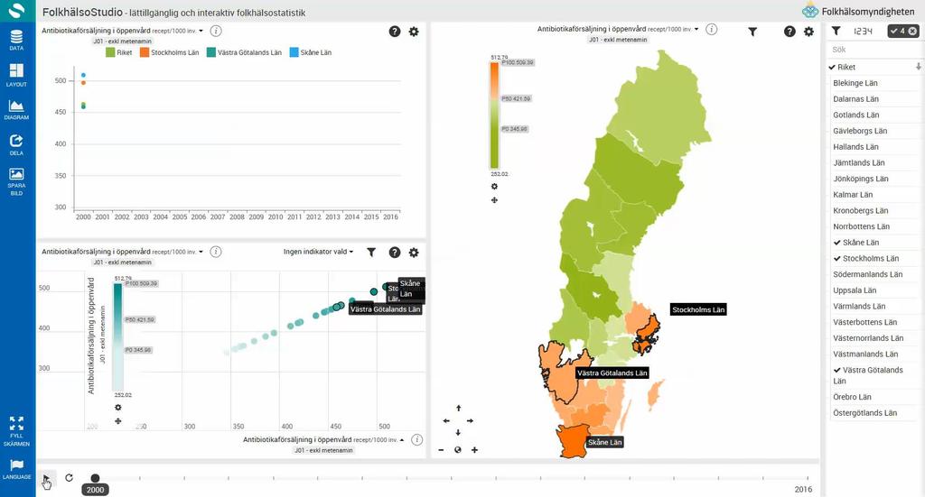 FolkhälsoStudio https://www.