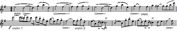 Stråkkvintett G-dur op 14 1 Allegro con spirito 2 Vivace con fuoco 3 Tema con variazione: Andantino Poco più mosso Vivace Vivace alla Marcia Allegro Allegretto Moderato Allegro vivace Notturno.