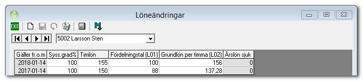 registrerade som Inställningar för Företaget, alltså företagets Län, Kommun, Ort och Avtalsområde. Exempel på hur löneberäkningen kan se ut för en timavlönad.