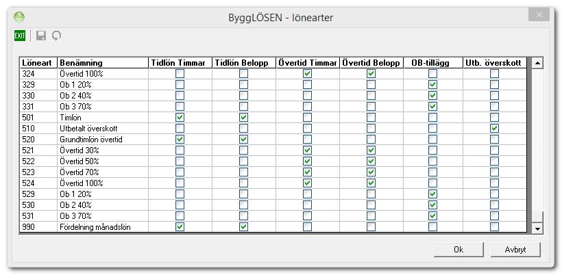 Registervård Lönearter (knapp) Under denna knapp ska du ställa in hur dina lönearter ska redovisas.