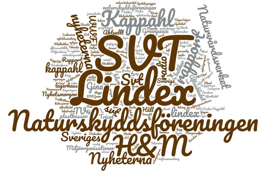 Lindex, KappAhl, H&M, SVT och Naturskyddsföreningen vanligt nämnda avsändare av mediebudskap Fråga: Minns du vem/vilka som var avsändare till det du sett/hört i