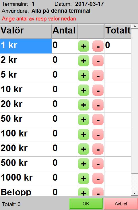 Avsluta dag Detta gör man efter dagens försäljning är klar och inga fler transaktioner ska göras i kassan. Förslagsvis efter stängning. När ett dagsavslut är gjort går det inte att ångra.