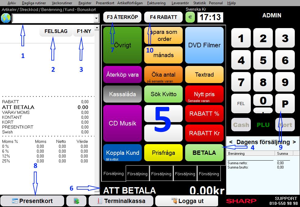 Säljmiljön 1. Artikelinslagsrutan 2. Felslag 3. F1-NY 4. Betala 5. Knappsatsen 6.