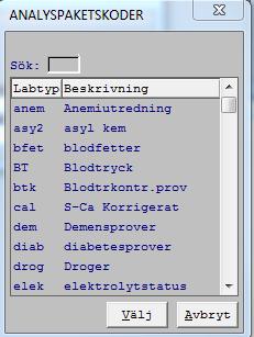 tagit blodtrycket, hur det är taget manuellt/automatiskt,