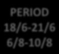 Alternativ 1: Måndag 18/6 torsdag 21/6 09.45-15.