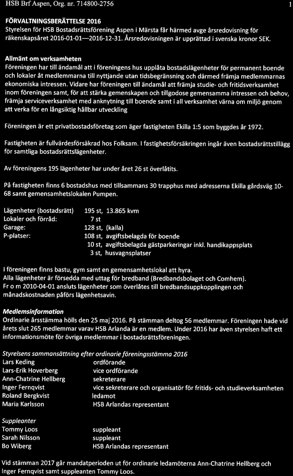 HSB BrfAspen, Org. nr. 714800-2756 FÖRVALTNINGSBERÄTTELSE 2016 Styrelsen för HSB Bostadsrättsförening Aspen i Märsta får härmed avge årsredovisning för räkenskapsåret 2016-01-01-.