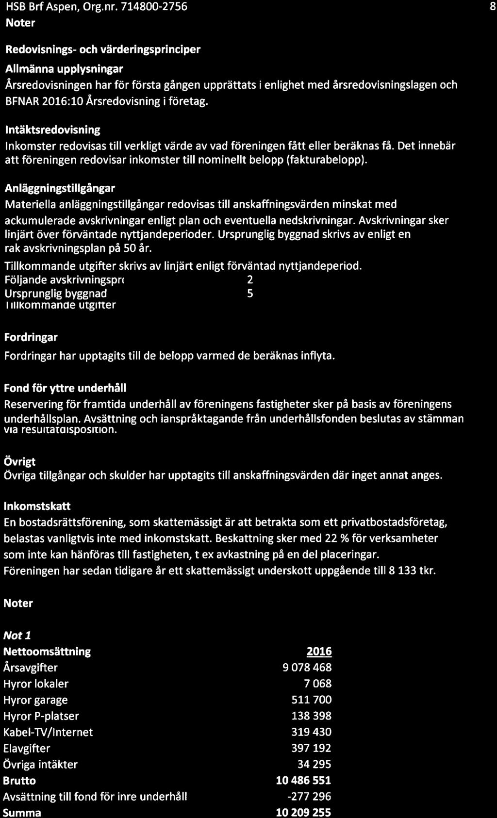 företag. Intäktsredovisning Inkomster redovisas till verkligt värde av vad föreningen fått eller beräknas få. Det innebär att föreningen redovisar inkomster till nominellt belopp (fakturabelopp).