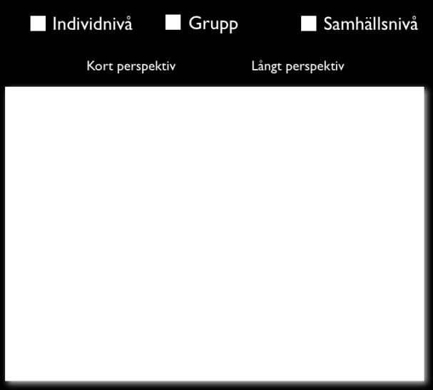 Förändrar digitaliseringen vårt sätt att förhålla oss till varandra? En följdfråga blir förstås huruvida vi mottar digitaliseringens produkter på olika sätt beroende på vilka värderingar vi har.