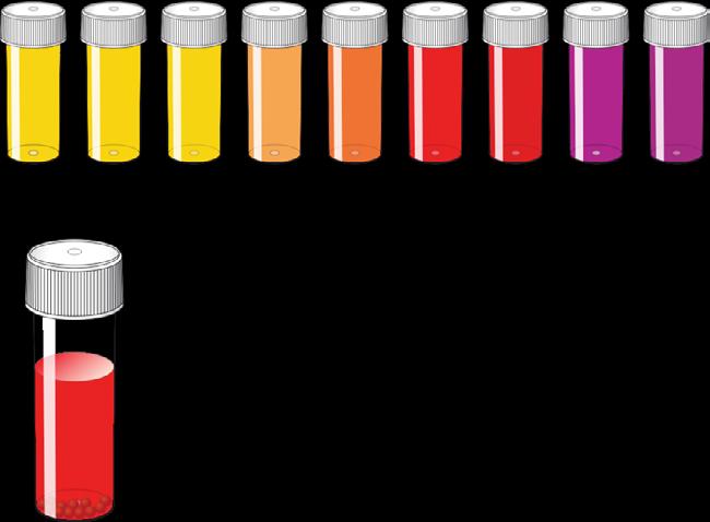 6. Mätning av koldioxidkoncentrationen Bestäm den relativa koldioxidkoncentrationen i