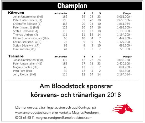 kr - oh vi lovr tt du får en häftig oh