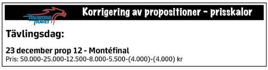 Äg: Andersson Helene, Klippn Zdel P Vg 9/ - / d g Svrt, ornge midj, ärmrevär; svrt Zdel P Å / - / d g Niklsson Mrkus (Strndqvist Tommy)