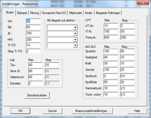 Tips & Trix GeoSuite Toolbox Hantering av inställningar för GeoSuite Presentation Det finns tre olika ställen som inställningarna till GeoSuite Presentation kan lagras/hämtas Användarprofil, Centrala