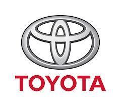 TOYOTAS KVALITETSKULTUR IMAGINATION /FÖRESTÄLLNINGAR OM VAD SOM ÄR EN KVALITATIVT BRA BIL TOYOTA- IDENTITET S A M S P E L INTERAKTION TOYOTA-