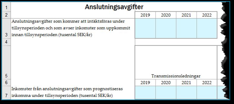 6.13 Anslutningsavgifter I denna flik ska följande uppgifter om anslutningsavgifter anges: Anslutningsavgifter som intäktsförs under tillsynsperioden och som avser inkomster som uppkommit innan