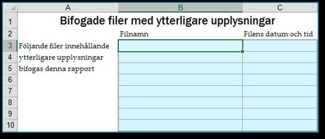 De prognostiserade anslutningsavgifterna ska naturgasföretaget redovisa per kalenderår och per anläggningskategori för de anläggningar som prognosen avser. Detta enligt 3 kap. 16 EIFS 2014:5. 6.