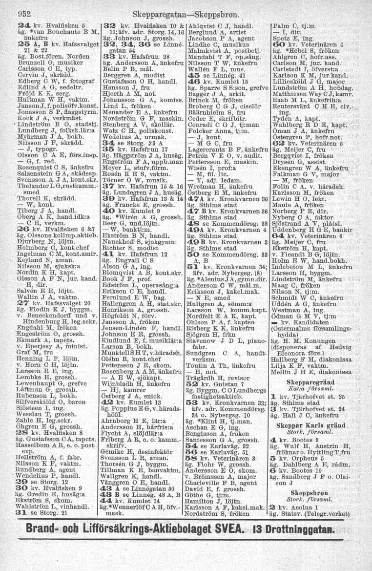 952 24 kv. Hvalfisken 5 äg. *van Bouchaute B M, änkefru 25 A, B kv. Hafssvalget 21 & 22 äg. Bost.fören. Norden Brunzell O, musiker Carlson M, jur. kand. Carlsson C E, typ.