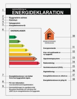 Dags för energideklaration igen Ett decennium har gått sedan de första energideklarationerna upprättades.