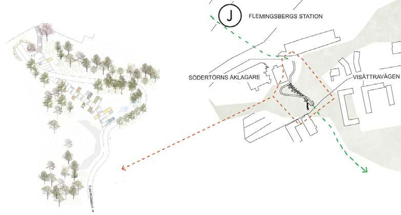 6 (9) Flemingsbergsdalen fungerar som spridningskorridor för växter och djur, samt är ett område för födosök, skydd med mera.