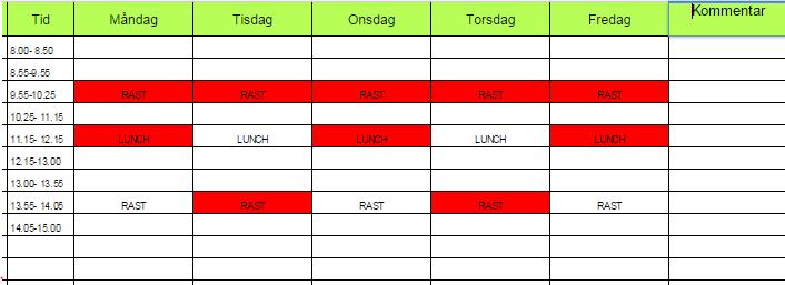 Utvärdering, Konflikter kring pingisbordet