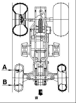 Kontroll av hjulinställning (toe): Rekommenderad inställning är 3 6 mm utåt. 1. Placera handtaget i rakt läge och håll det där. 2. Mät avståndet mellan punkt A och B.