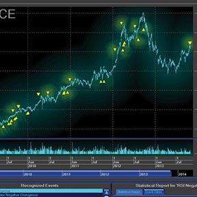 BT Multi Portfölj Full Insyn Hallenborg Daytrading ComBo En