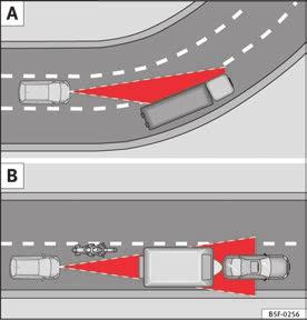 196 Förarassistanssystem Speciella körsituationer Bild 136 (A) Fordon i en kurva. (B) Motorcyklist som kör före utanför radarsensorns räckvidd.