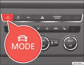 208 Förarassistanssystem SEAT Drive Mode* Inledning Med SEAT Drive Mode kan föraren välja mellan fyra olika profiler eller lägen, vanliga, sport, Eco samtidigt individual, som förändrar beteendet hos