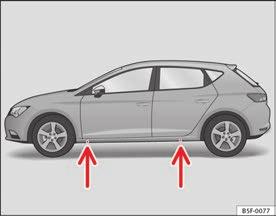 276 Nödfall Hissa upp bilen Hitta stödpunkterna på staget (nedsänkt område) i närheten av hjulet som ska bytas bild 169. Menyn domkraften* stödpunkter är bakom markeringen på staget.