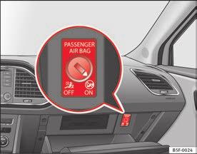 Airbagsystem 45 Om en krockkudde har inaktiverats med hjälp av ett diagnossystem: tänds airbagsystemets varningslampa i ca 4 sekunder och blinkar sedan i ca 12 sekunder, efter att tändningen har