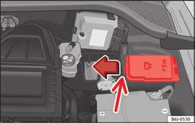 Nödfall Säkringar Säkringsplacering Bild 56 På instrumentbrädan på förarsidan: säkringsdosans lock Bild 57 I motorrummet: lock till säkringsdosan Viktig basinformation Öppna och stänga säkringsdosan