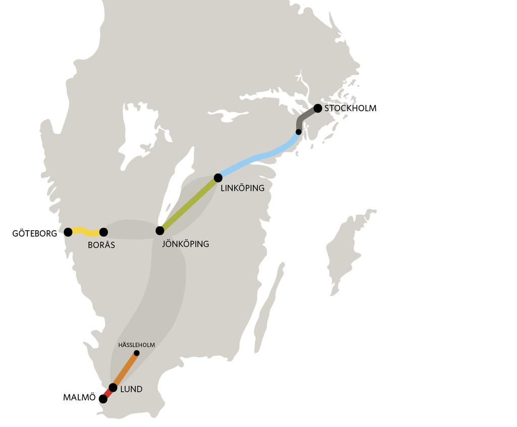 Programmet: En ny generation järnväg Höghastighetsjärnväg i Sverige Pågående projekt Ostlänken (Järna Linköping) Linköping Jönköping Göteborg Borås Hässleholm-Lund