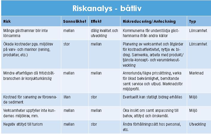 Samhällsutveckling, förmånsbeskattning, lagstiftning