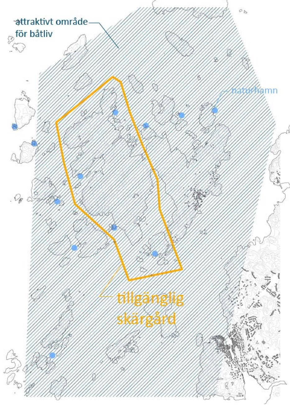 Turismens behov i fysisk