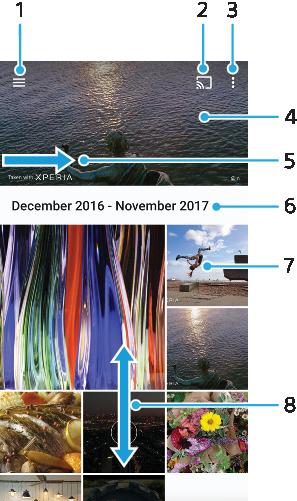 Foton och videor i Album Visa foton och videoklipp Använd albumprogrammet för att visa foton och spela upp videor som du har tagit med kameran, eller för att visa liknande innehåll som du har sparat