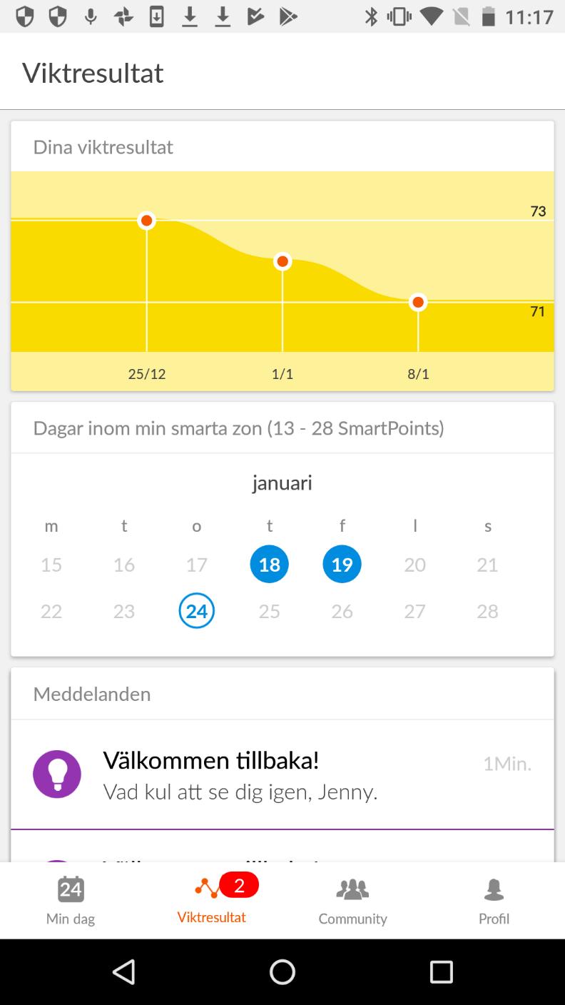 Min smarta zon Min smarta zon är en funktion som ger dig en notering i en kalender för varje dag du har hållit dig inom eller nära din budget.