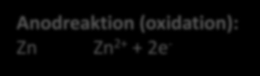 Reaktionerna som sker i zinkkopparelementet: Anodreaktion (oxidation):