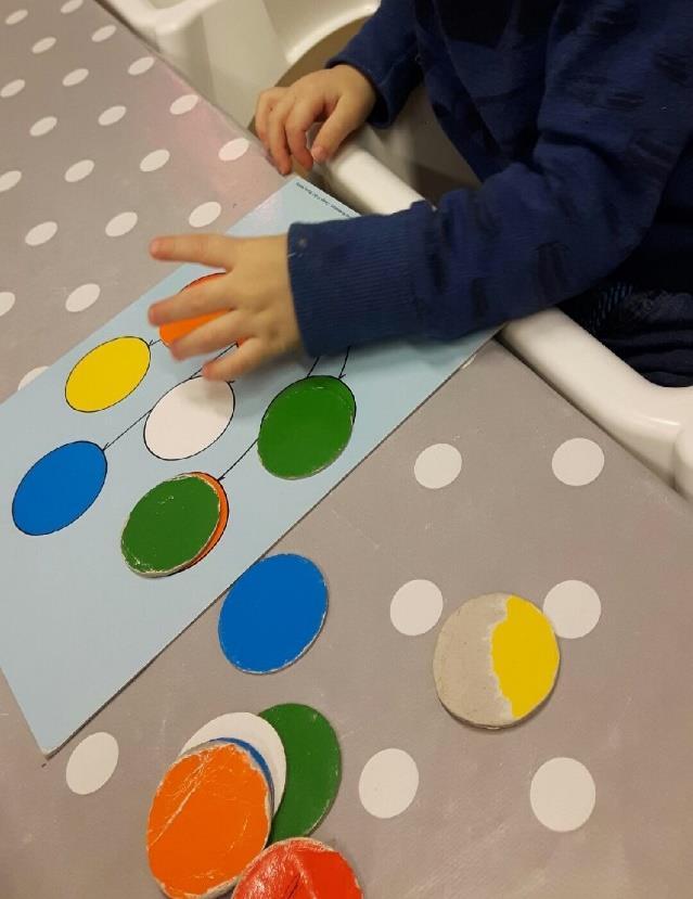 2.2 Utveckling och lärande Vi strävar efter att barnen utvecklar sin förståelse för matematik genom att de: utveckla förståelse för rum, form, läge och riktning och grundläggande egenskaper hos