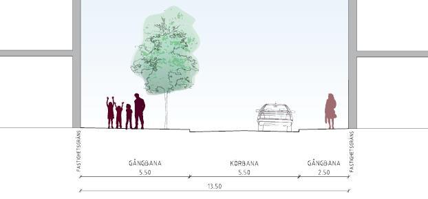 3.4 Nya gator Kring de nya bostadskvarteren väster om Svanholmsvägen och söder om Vårbergsvägen skapas nytt gatunät i anslutning till befintliga gator.