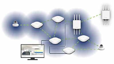 En USB-port stöder bl.a. USB-delning och DLNA. Enheten stöder också EnGenius molntjänster. Den totala överföringshastigheten är upp till 1.2 Gbps.