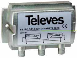 Modem ref: 769201, TV/Data, 2xEthernet samt TV Modem ref: 769202, TV/Data, 1x Ethernet, TV samt optisk ingång Gateway ref: