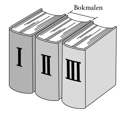Bilden tagen från Populära