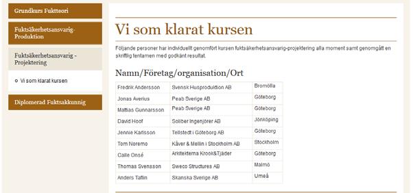 Fuktsäkerhetsansvarig-Projektering 9 personer, 2017-03-29 Lunds universitet